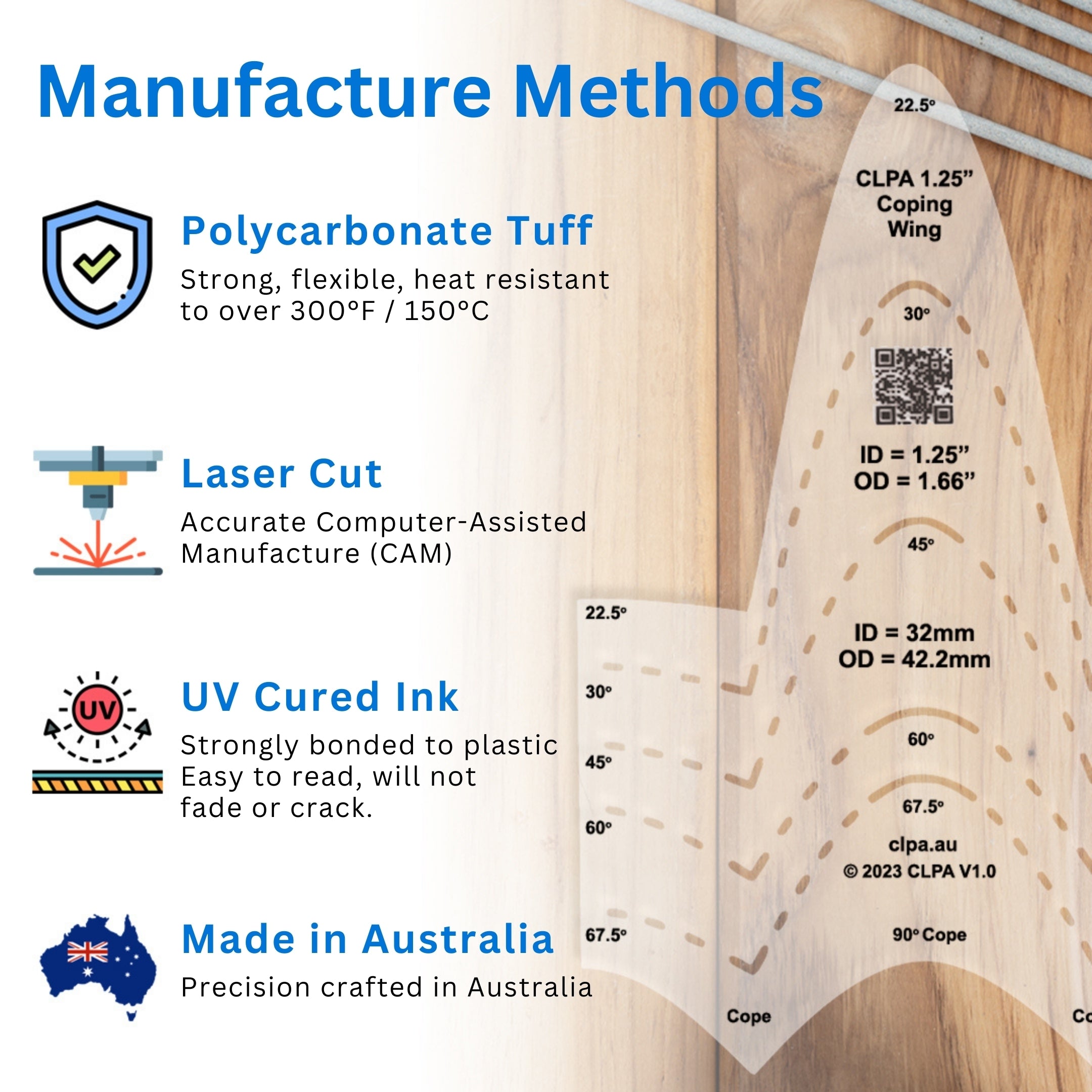 Coping Wing Master - 1.25"