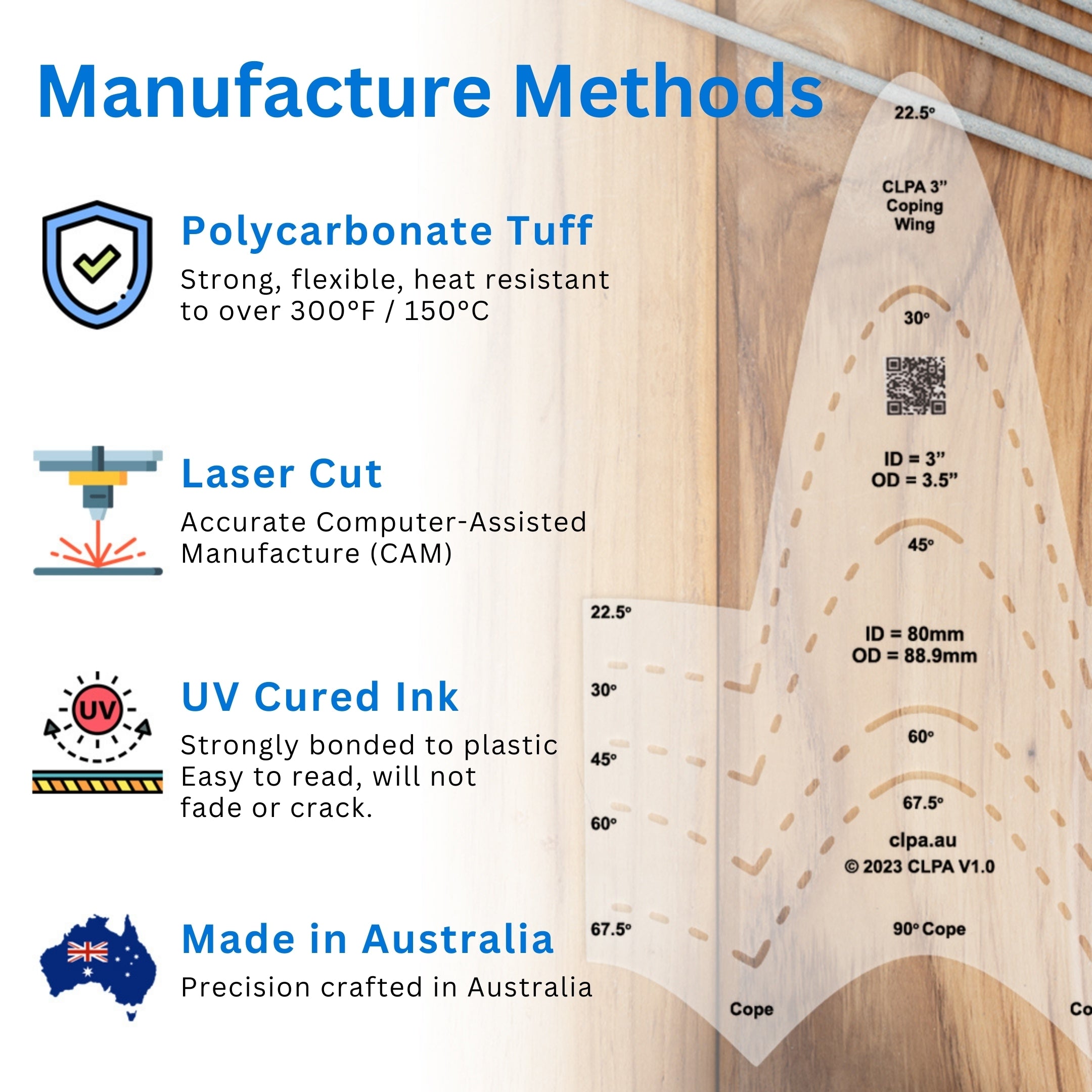 Coping Wing Master - 3''