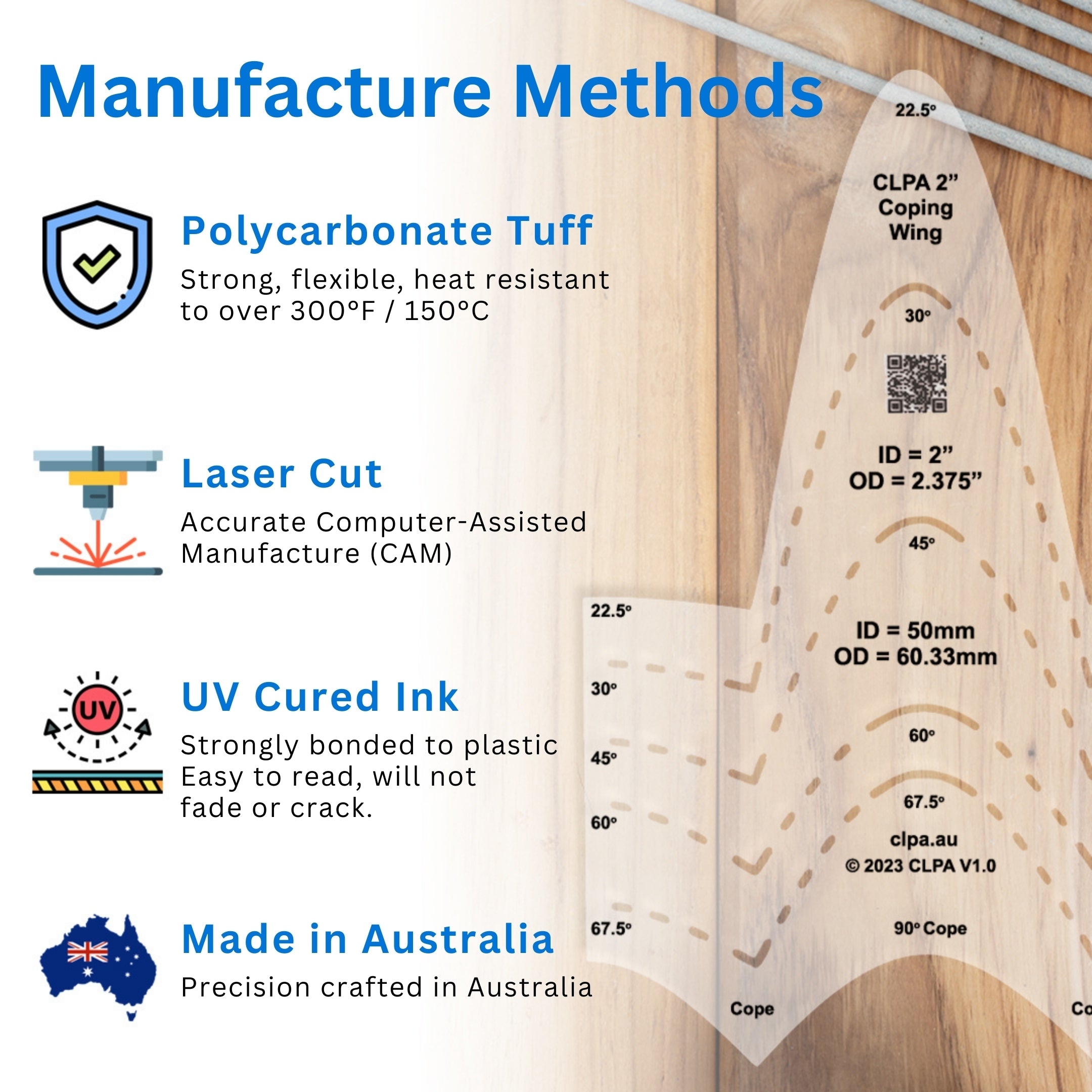 Coping Wing Master - 2''