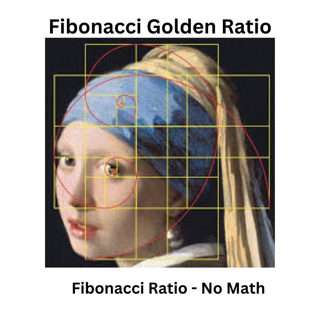 24" No-Math Fibonacci Ruler dimensions and scale reference