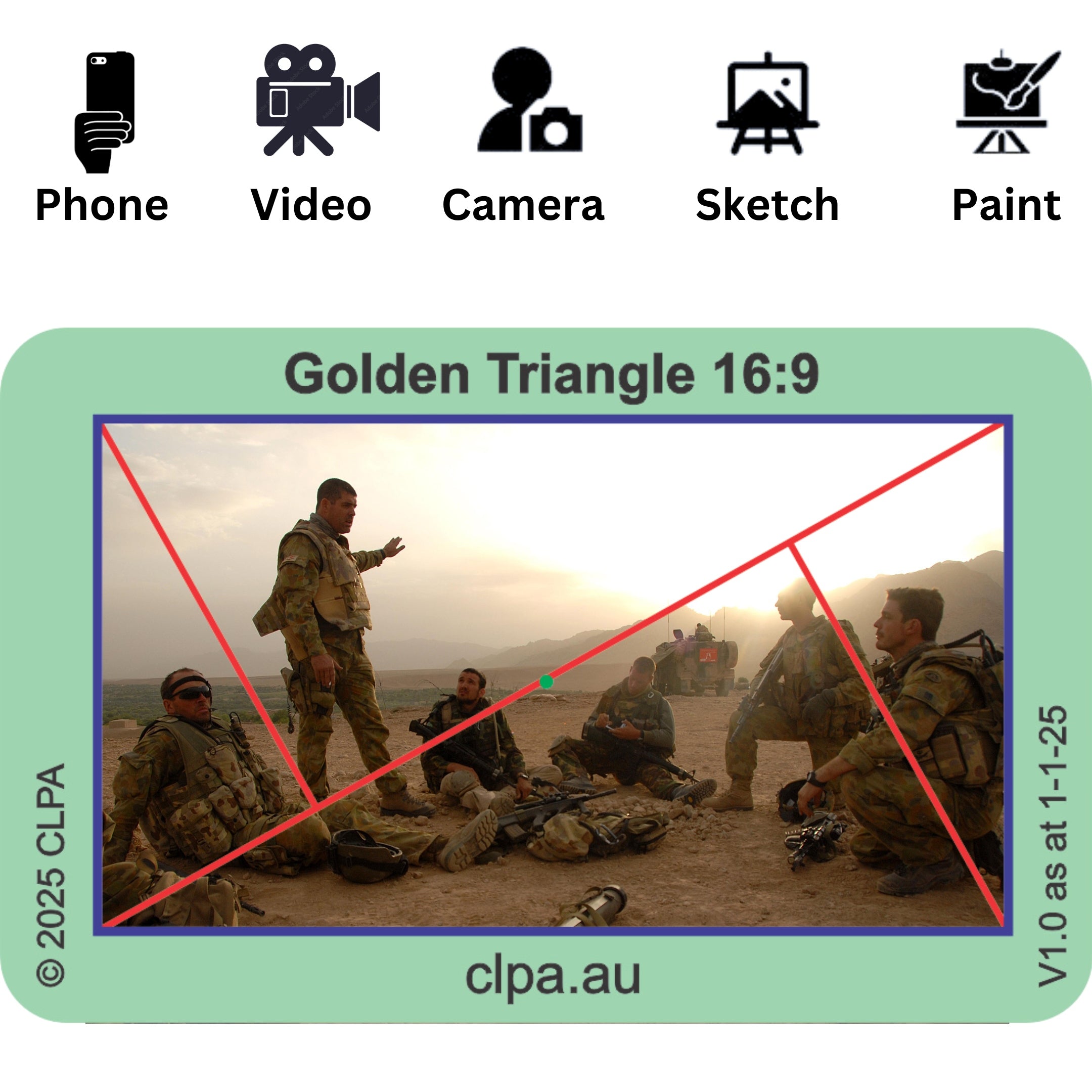 Photographic Viewfinder Set — Basic Grids dimensions and scale reference