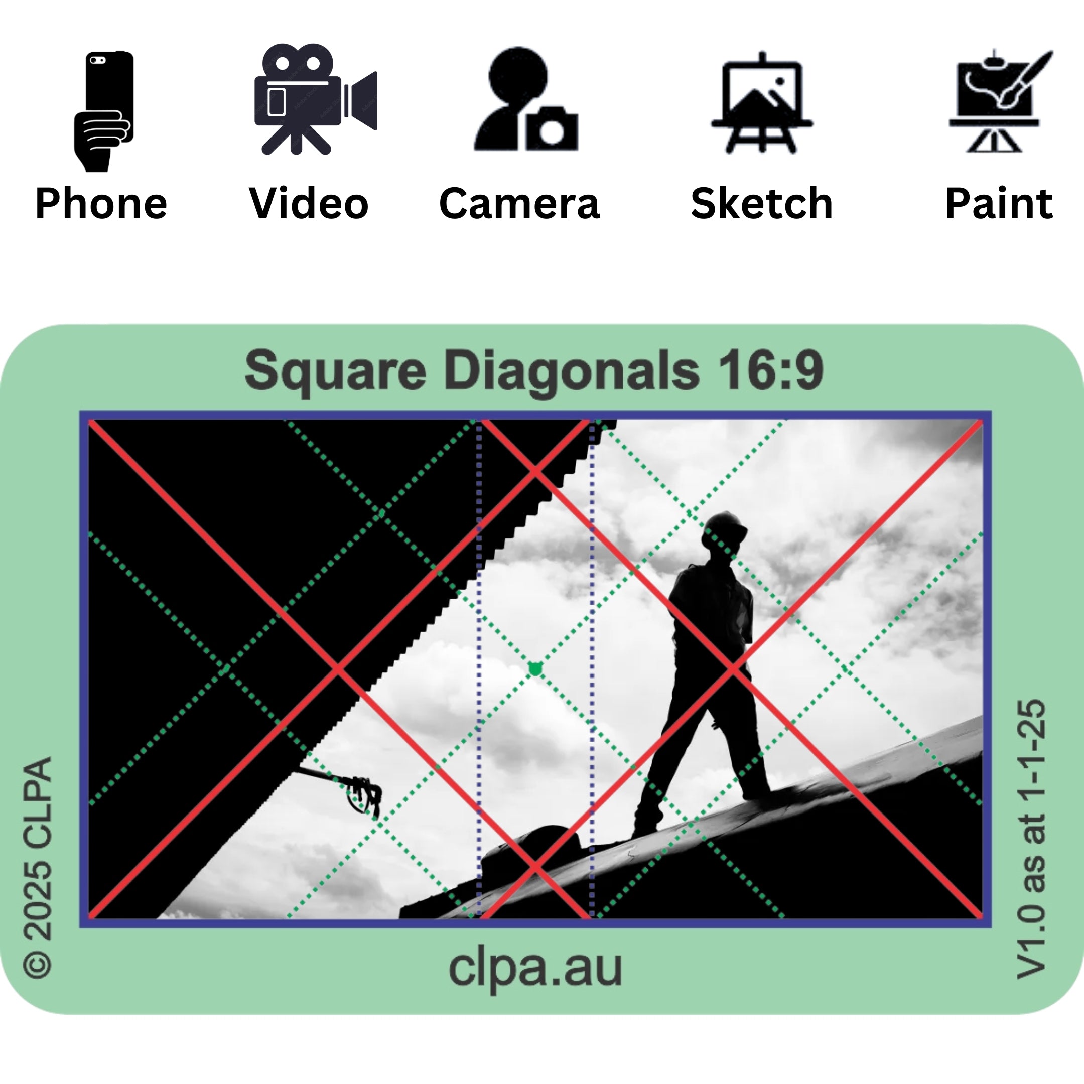 Photographic Viewfinder Set — Basic Grids for photographers, artists and filmmakers