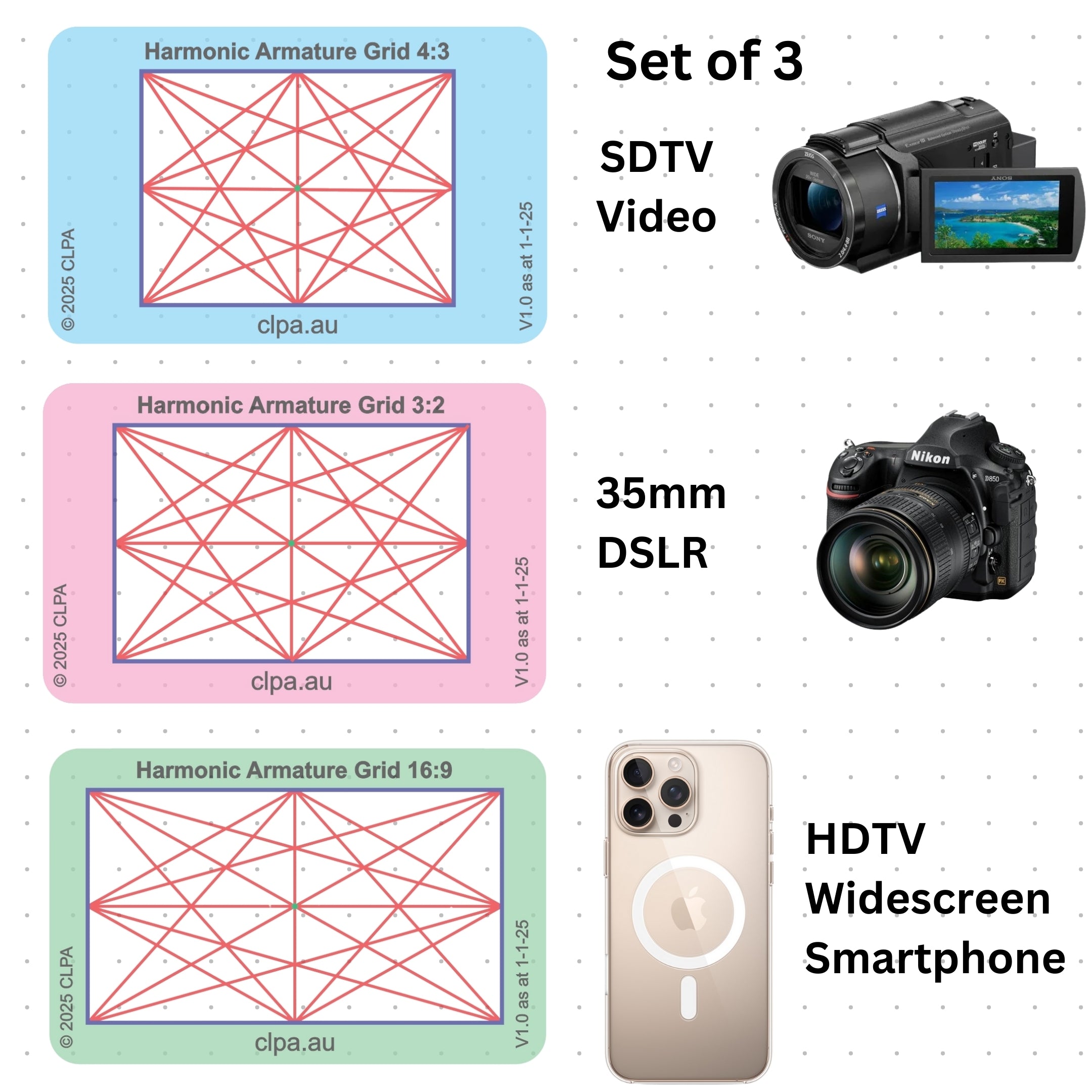 Harmonic Armature Viewfinder in use — photographic composition viewfinder