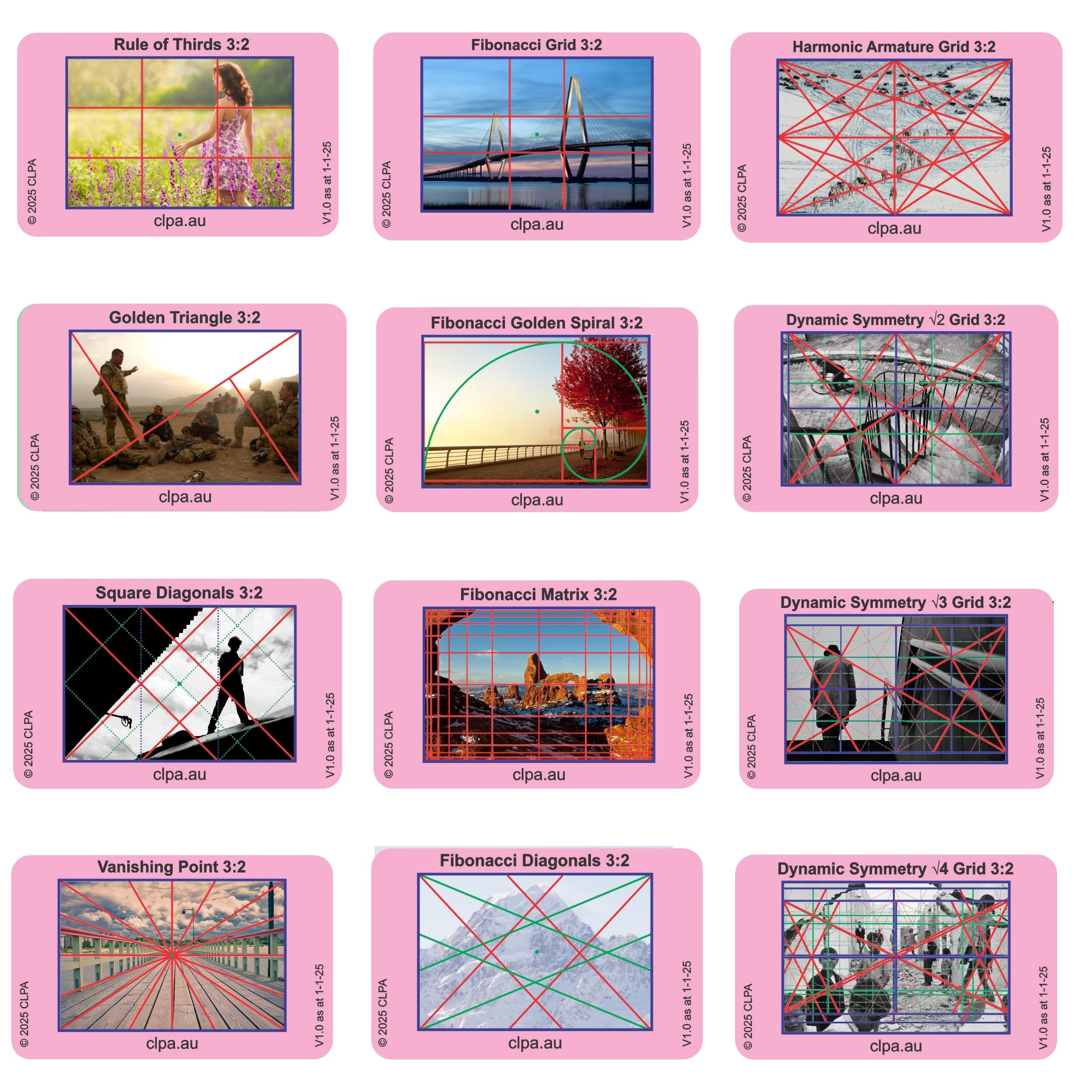 Photographic Viewfinder Set — DSLR 3:2 dimensions and scale reference