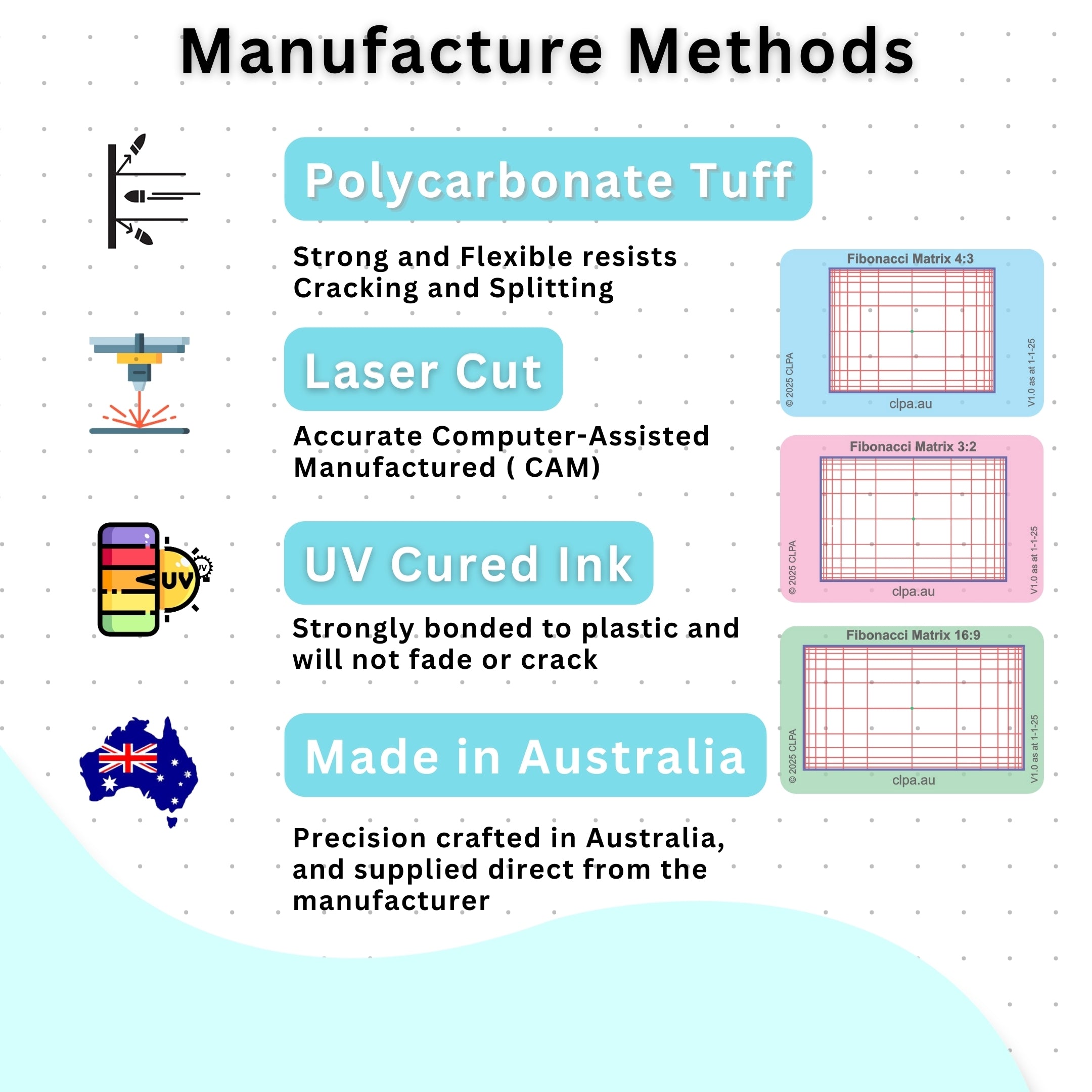 Photographic Viewfinder - Fibonacci Matrix